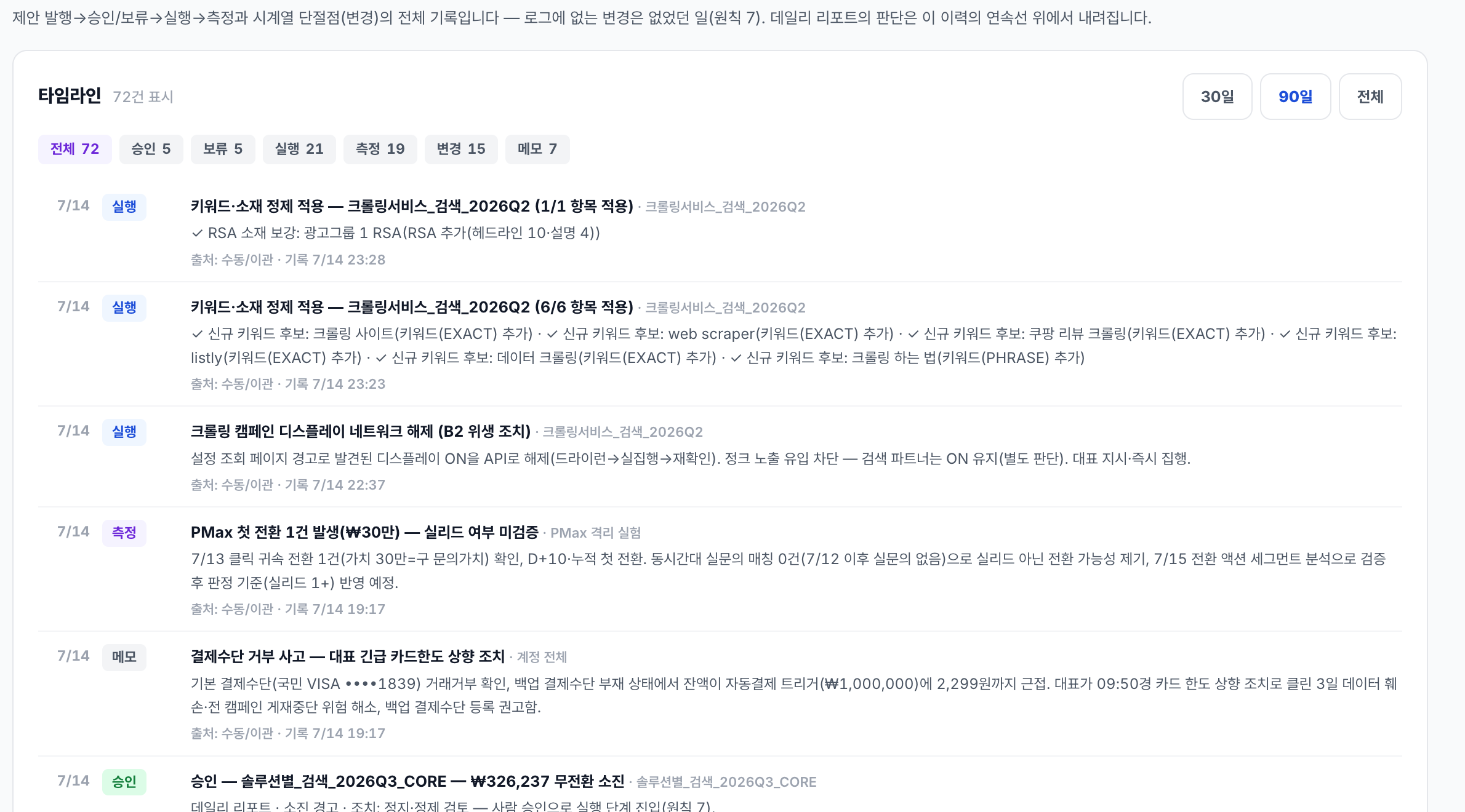 전략 로그 — 제안·승인·실행·측정·변경의 의사결정 원장